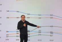 Petro transformar educación tras malos resultados en pruebas Pisa