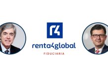Renta4 Global