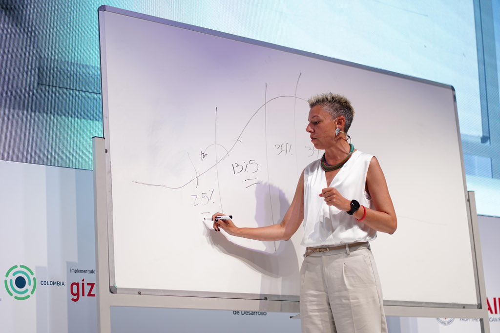  Corredor de Financiamiento Climático, la apuesta del DNP para identificar proyectos innovadores de financiación climática
