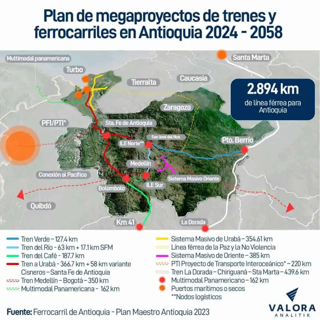 Tren 'bala' de Medellín a Bogotá y tren del Río: así son las apuestas del Ferrocarril de Antioquia Proyectos trenes y ferrocarriles Antioquia