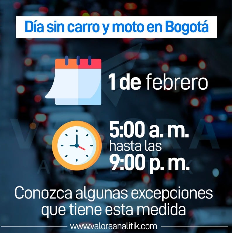 Día sin carro y moto