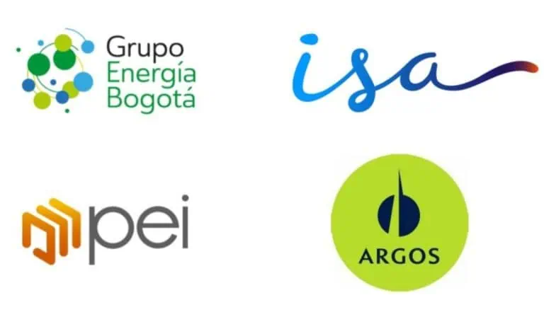 Acciones recomendadas 2024