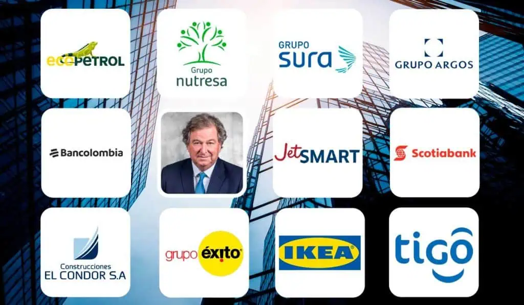 Estas serán las grandes movidas empresariales del 2024 en Colombia Movidas empresariales 2024 en Colombia