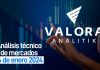 Preferencial Cementos Argos el titulo más destacado de la jornada en Bolsa de Colombia