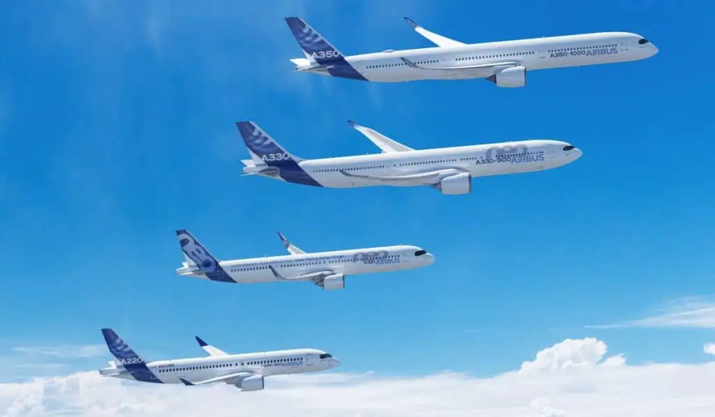 Servicios de aviación se duplicarían en América Latina en los próximos 20 años Airbus