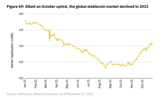 Criptomonedas