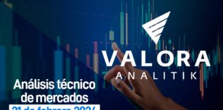 Acciones de Bancolombia con fuerte rebote, pero conservan tendencia en Bolsa de Colombia Imagen: valora Analitik