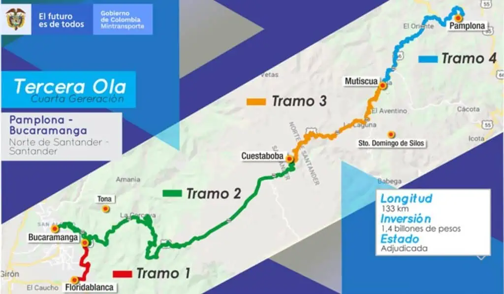 La megavía de $1,4 billones que está al borde de la liquidación en Colombia Mapa vía Bucaramanga Pamplona