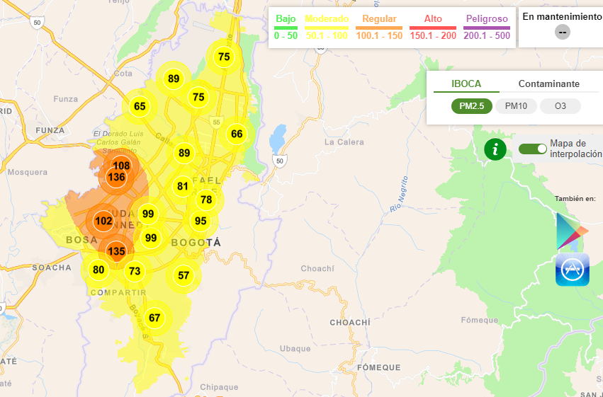 Calidad de aire Bogotá día sin carro