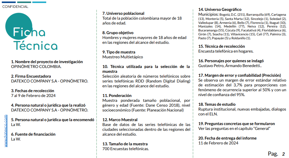 Ficha Técnica