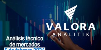Grupo Bolívar y Bancolombia las acciones que más suben en la semana Imagen:; Valora Analitik