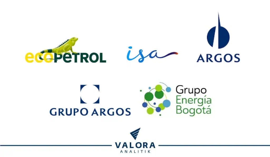 Acción de Ecopetrol sale de las recomendadas por Bancolombia en marzo; entra Celsia Acciones recomendadas Bancolombia