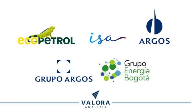 Acciones recomendadas Bancolombia