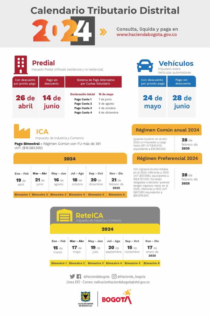 Calendario tributario en Bogotá