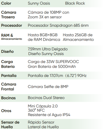 nuevo realme C67 