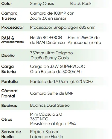 Llega el nuevo realme C67 a Colombia: ¿cómo es el teléfono? nuevo realme C67