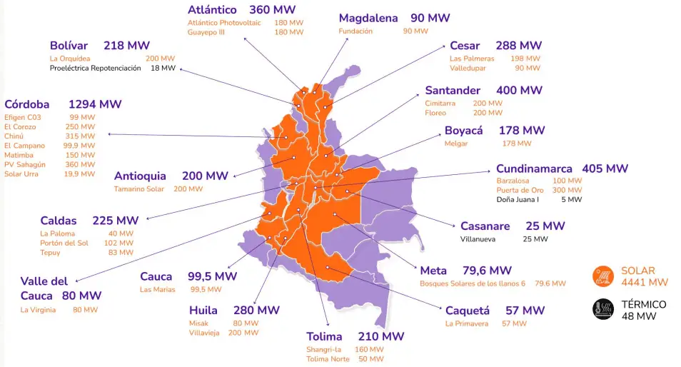 Subasta de Cargo por confiabilidad en Colombia cumplió metas y permitirá tener energía de respaldo Subasta de Cargo por confiabilidad en Colombia cumplió metas y permitirá tener energía de respaldo