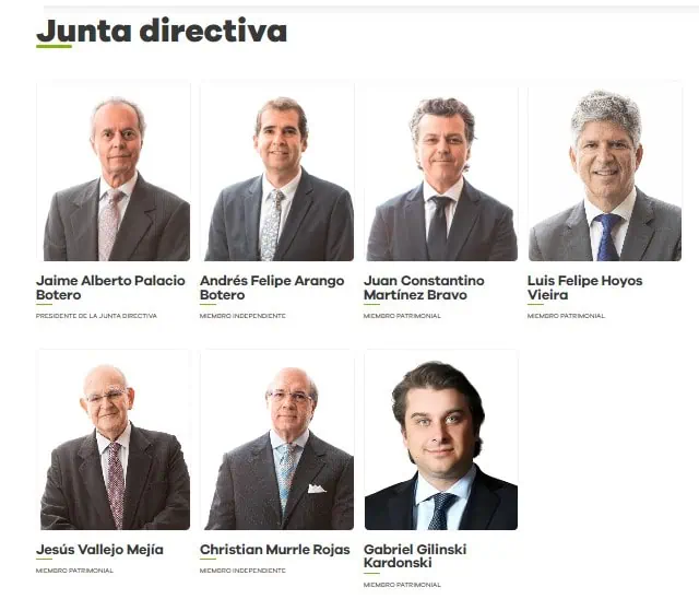 Gilinski propuso lista de candidatos para Junta Directiva de Nutresa Nutresa