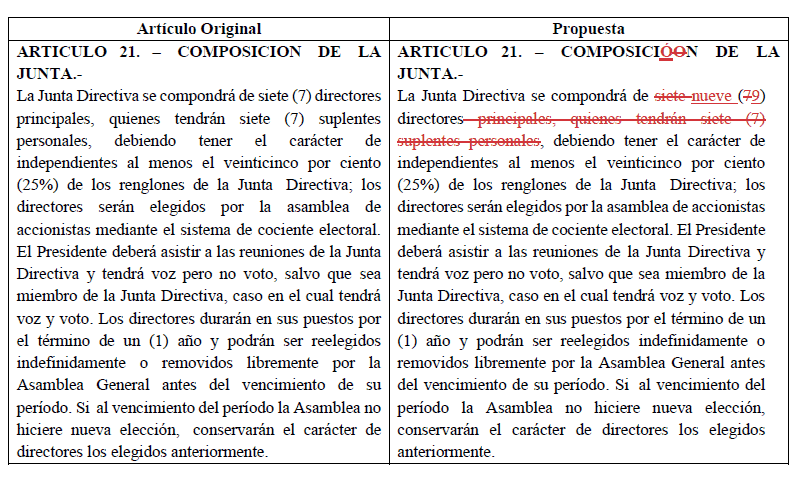 Corficolombiana confirma cambio en Junta Directiva; Grupo Aval analizará ajuste Corficolombiana confirma cambio en Junta Directiva; Grupo Aval analizará ajuste