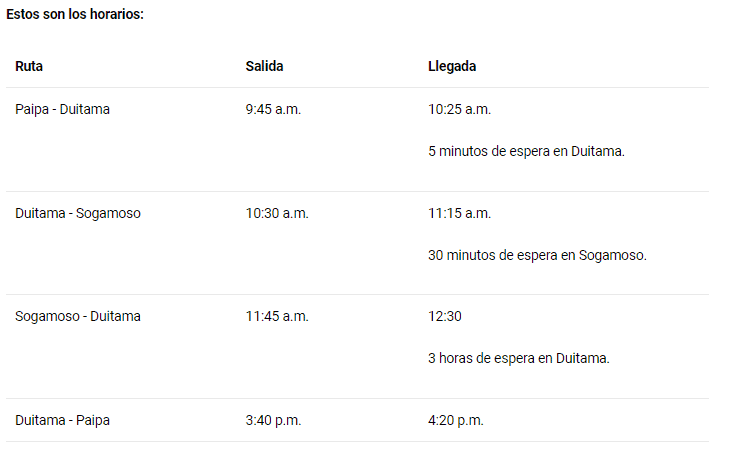 Horarios del Turistren de Boyacá en Semana Santa 2024