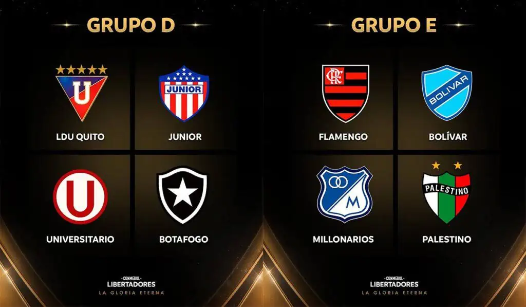 El calendario de los equipos colombianos en Libertadores que buscan ganar más de US$23 millones Equipos colombianos en la Copa Libertadores
