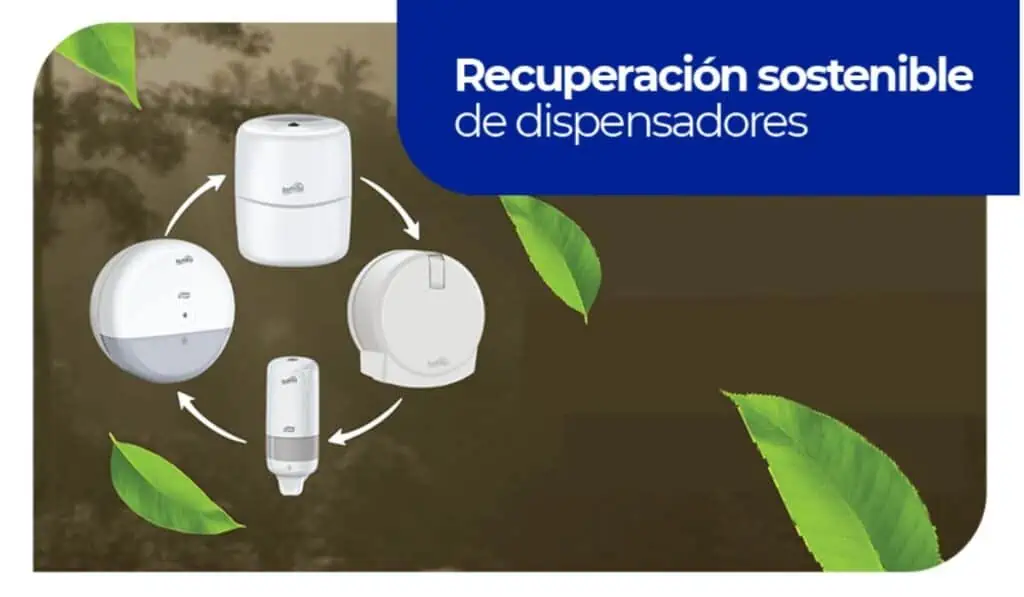 Economía circular e higiene sostenible, una tendencia que crece en las empresas de Colombia Economía circular e higiene sostenible