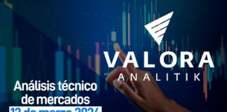 Ecopetrol el titulo más negociado del día en Bolsa de Colombia Imagen: Valora Analitik
