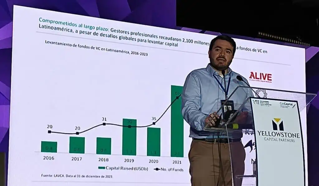 Startups de América Latina recibieron US$4.000 millones en capital de riesgo en 2023 Emanuel Hernández, director de investigación de Lavca