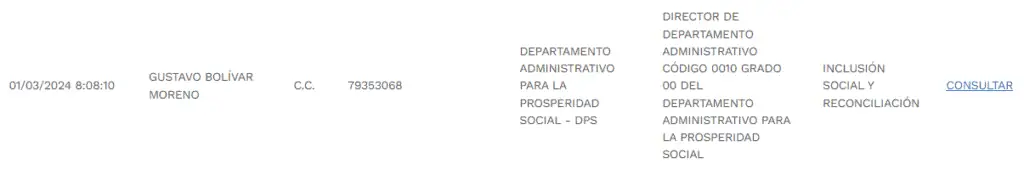 Gustavo Bolívar será el director del Departamento de Prosperidad Social Gustavo Bolívar - DPS