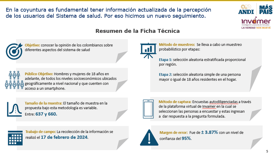 Invamer - ficha