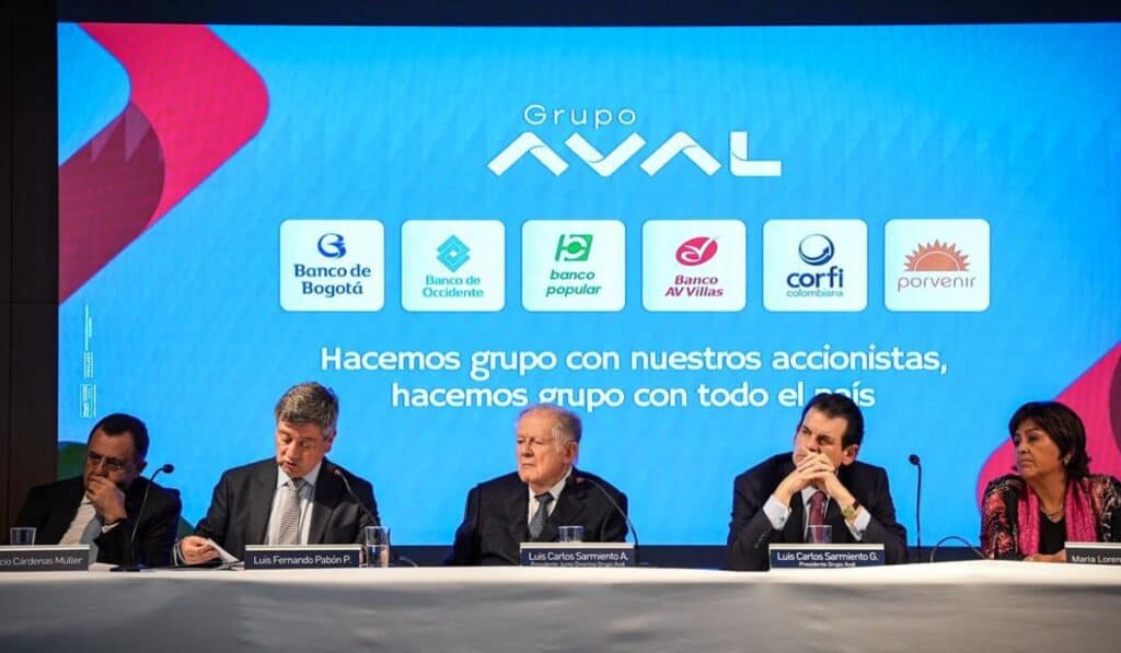 Junta Directiva Grupo Aval
