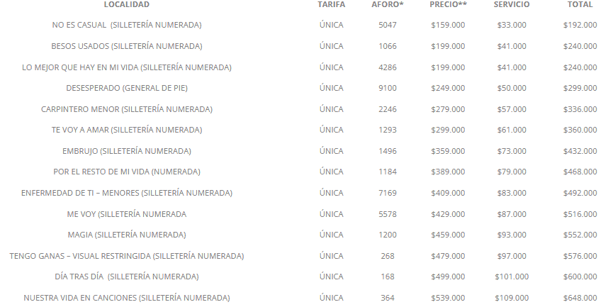 Precios de boletería para concierto de Andrés Cepeda en Bogotá.