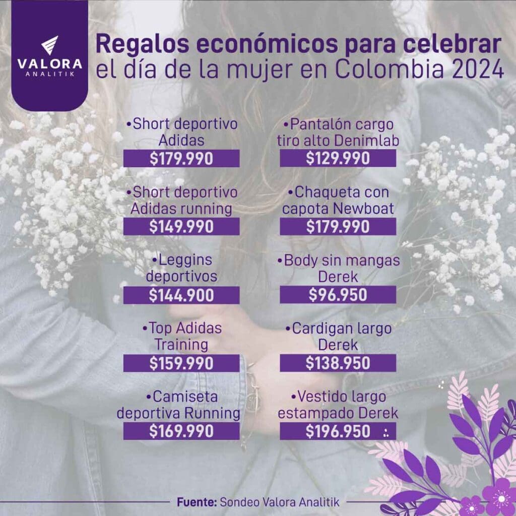 Regalos para el Día de la Mujer este 2024.