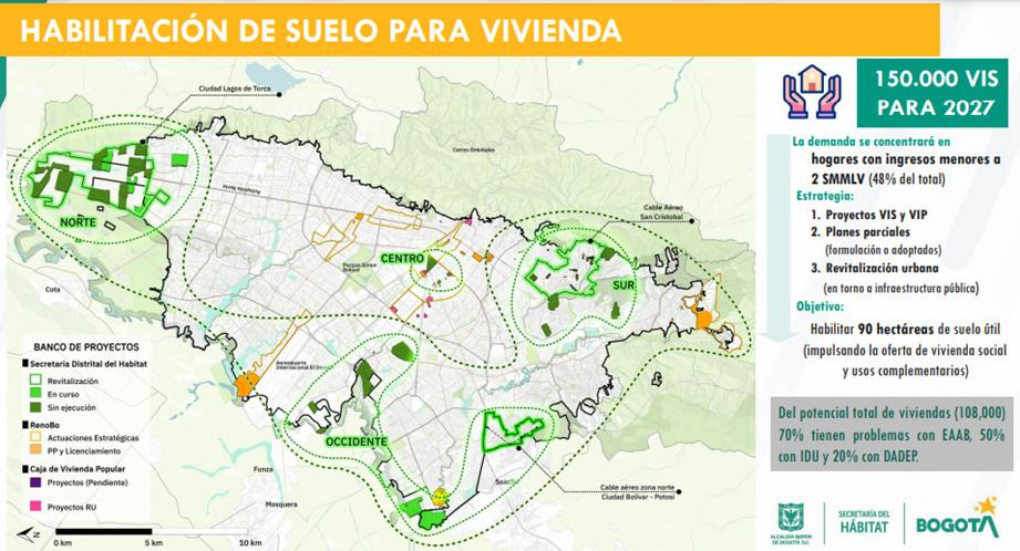 Estas son las estrategias para impulsar la vivienda en Bogotá: programas y subsidios Habilitación de suelo para vivienda en Bogotá