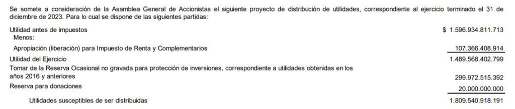 Grupo Bolívar