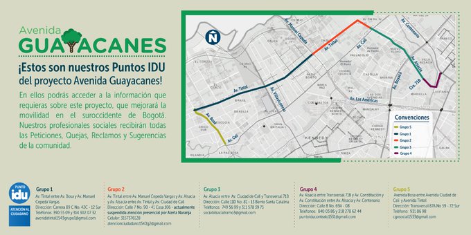Avenida Guayacanes mapa