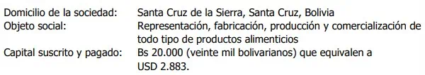 Esta es la empresa colombiana de alimentos que llegará a Bolivia Colombina Bolivia
