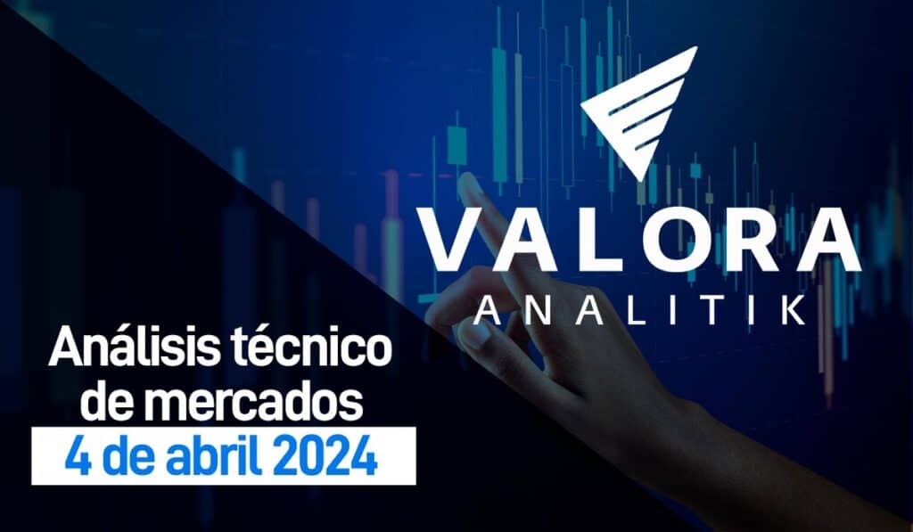 Abril 4, 2024: Msci colcap se acerca a niveles de 1.400 puntos Imagen: Valora Analitik