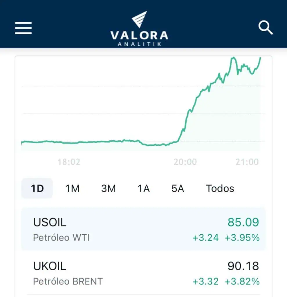 Ahora | Israel ataca a Irán con misiles; petróleo se dispara Ahora | Israel ataca a Irán con misiles; petróleo se dispara