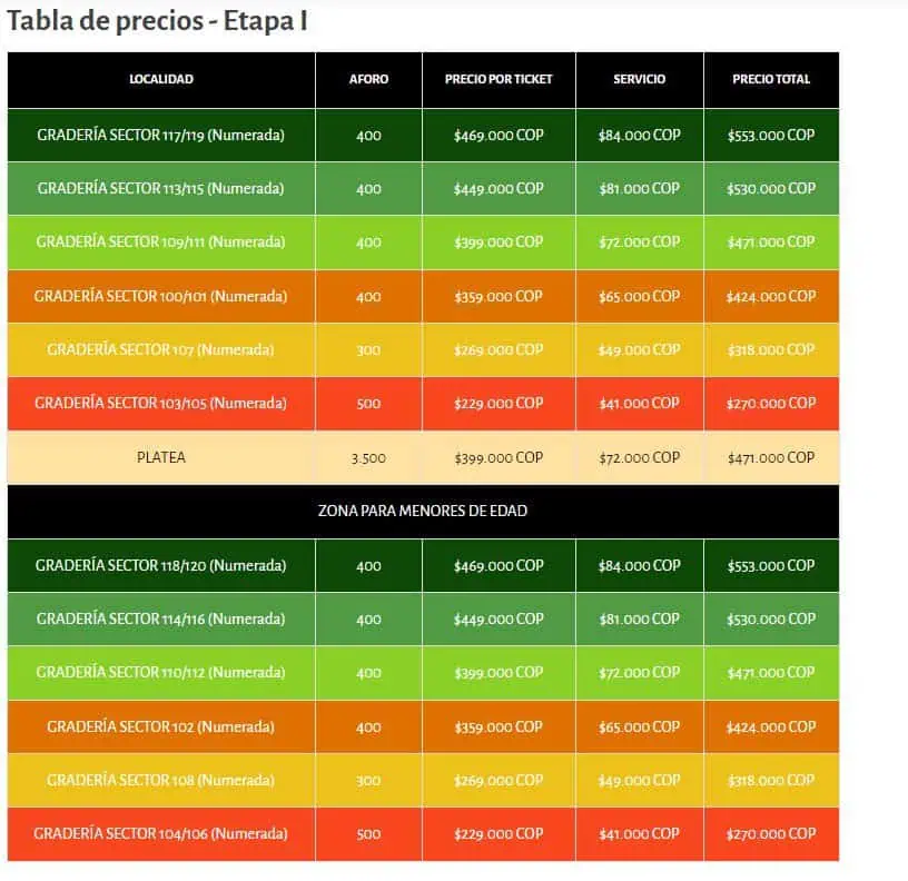 Estos son los precios de preventa para conciertos de Feid en Bogotá y Medellín Precios de boletería de Feid en Bogotá.