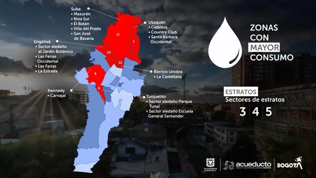Estos son los barrios de Bogotá que más consumen agua Sectores donde más gastan agua en Bogotá