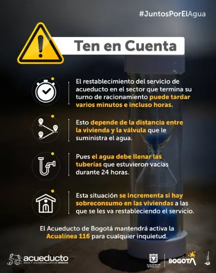 ¿Por qué se demora en llegar el agua a su hogar después de que finaliza el racionamiento? Causas de demoras en el restablecimiento de agua en Bogotá.