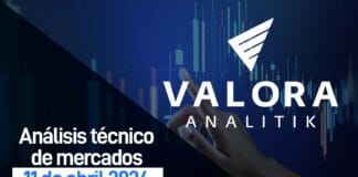Abril 11, 2024: PF Bancolombia y Grupo Argos las acciones más negociadas Imagen: Valora Analitik