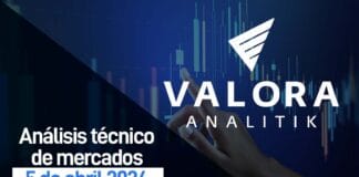 Abril 5, 2024: PF Bancolombia y Ecopetrol las acciones más negociadas del día Imagen: Valora Analitik