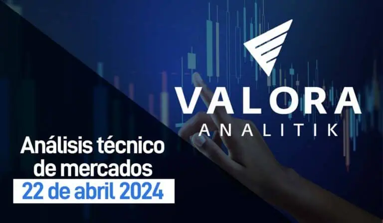 Abril 22, 2024: Msci colcap con fuerte retroceso semanal Abril 22, 2024: Msci colcap con fuerte retroceso semanal Imagen: Valora Analitik
