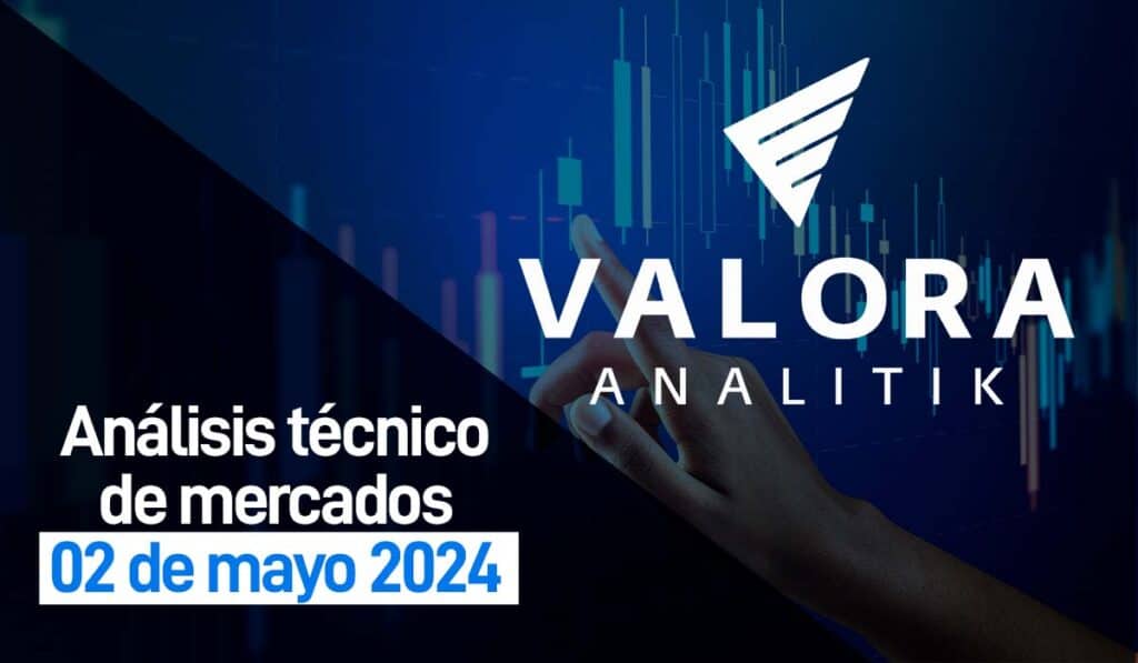 Mayo 02, 2024: Así fue el cierre del índice msci colcap en abril