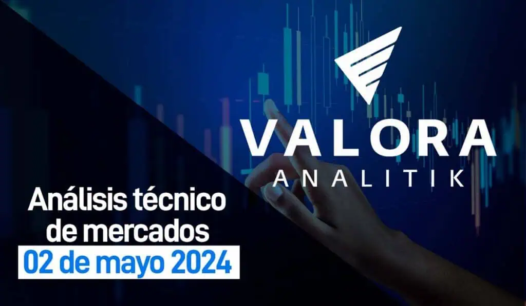 Mayo 02, 2024: Así fue el cierre del índice msci colcap en abril Mayo 02, 2024: Así fue el cierre del índice msci colcap en abril