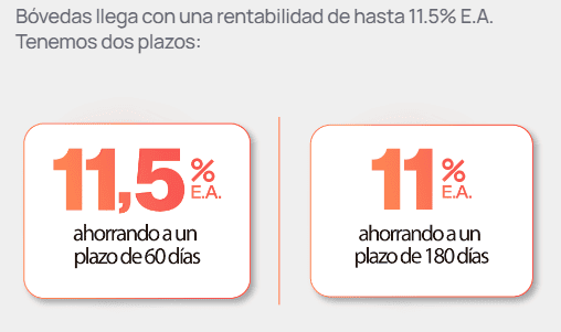 Estas son las 5 mejores cuentas de ahorro en Colombia (actualización primer semestre 2024) RappiCuenta