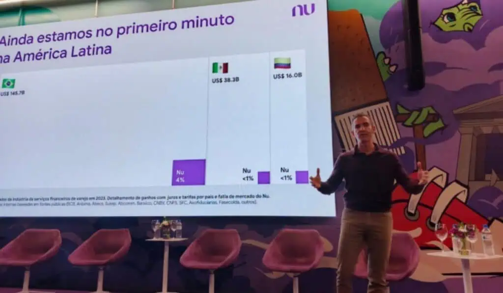 David Vélez revela lo que viene para Nubank en Colombia, Brasil y México David Vélez, fundador de Nubank