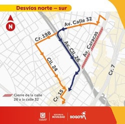 Desvío de norte a sur en la Av. Caracas entre calles 26 y 32
